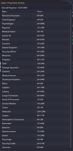 Знімок екрана 2026-02-21 125633